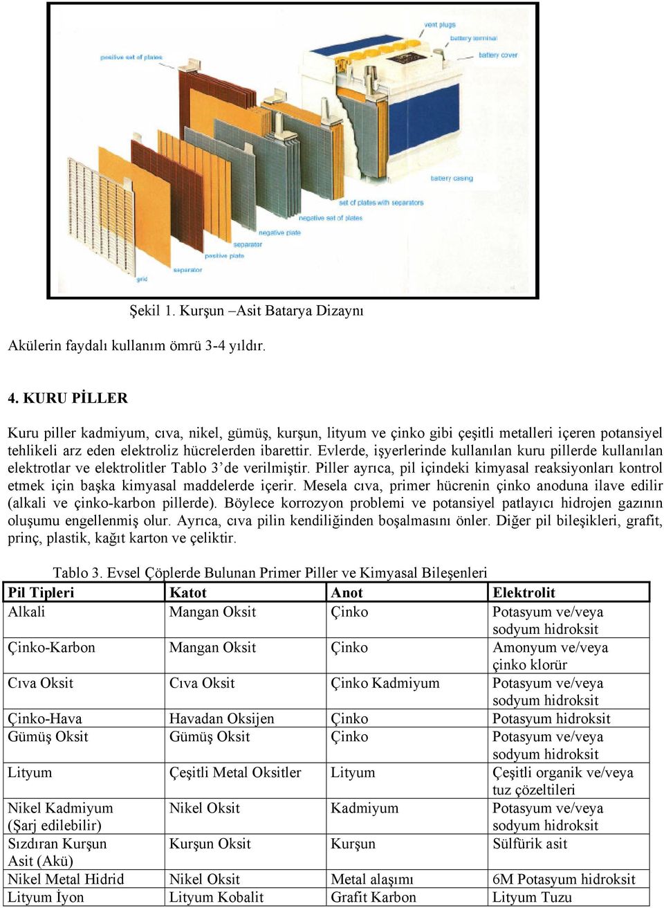 Evlerde, işyerlerinde kullanılan kuru pillerde kullanılan elektrotlar ve elektrolitler Tablo 3 de verilmiştir.