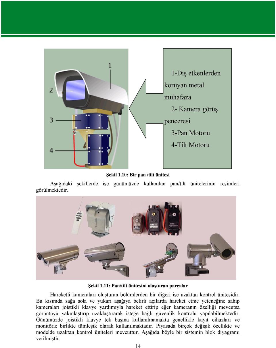 11: Pan/tilt ünitesini oluşturan parçalar Hareketli kameraları oluşturan bölümlerden bir diğeri ise uzaktan kontrol ünitesidir.