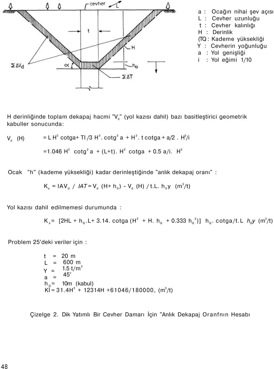 5 a/i. H 2 Ocak "h" (kademe yüksekliği) kadar derinleştiğinde "anlık dekapaj oranı" : K a = IAV d / IAT = V d (H+ h 0 ) - V d (H) / t.l. h 0 y (m 3 /t) Yol kazısı dahil edilmemesi durumunda : K a = [2HL + h Q.