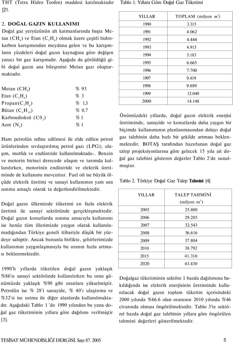 kaynağına göre değişen yanıcı bir gaz karışımıdır. Aşağıda da görüldüğü gibi doğal gazın ana bileşenini Metan gazı oluşturmaktadır. Metan (CH 4 ) % 93 Etan (C 2 H 6 ) % 3 Propan(C 3 H g ) % 1.