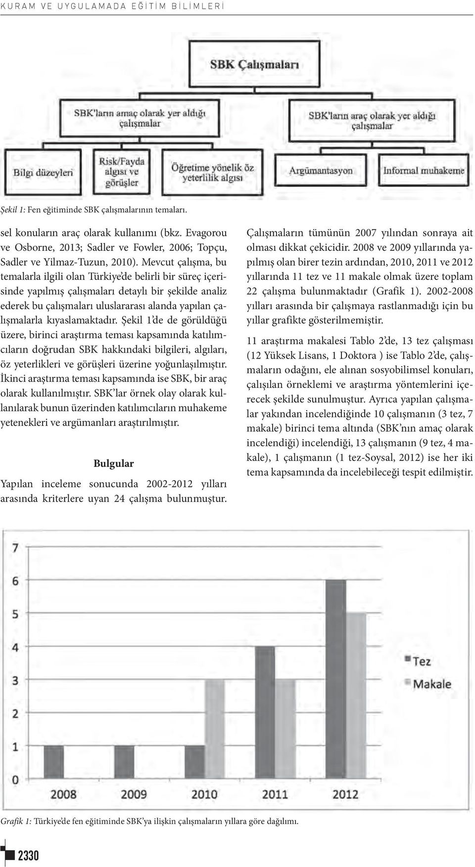 Mevcut çalışma, bu temalarla ilgili olan Türkiye de belirli bir süreç içerisinde yapılmış çalışmaları detaylı bir şekilde analiz ederek bu çalışmaları uluslararası alanda yapılan çalışmalarla