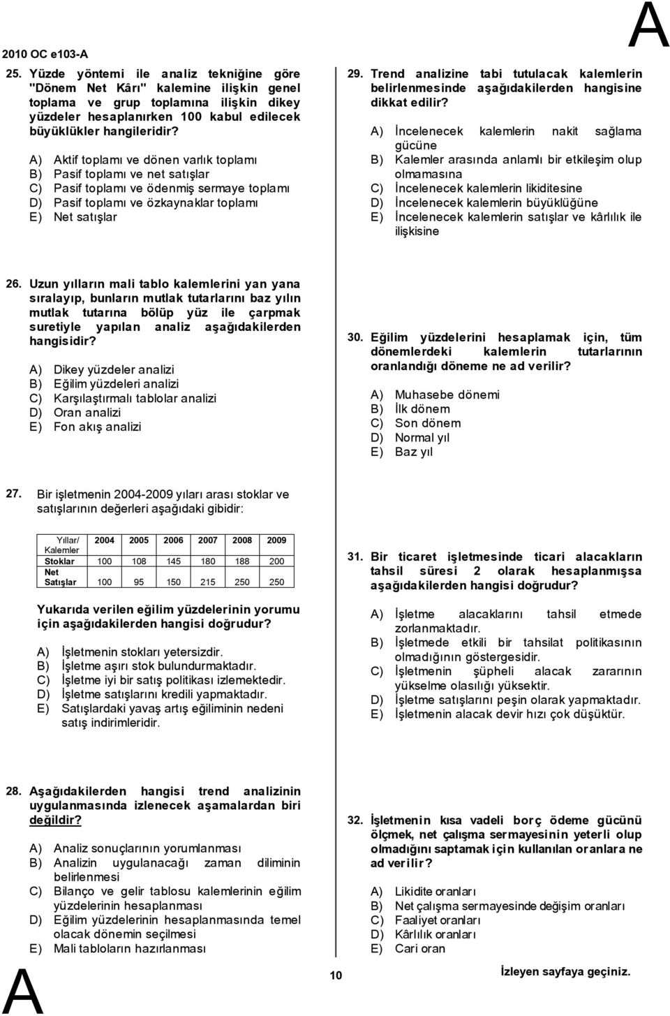 ) ktif toplamı ve dönen varlık toplamı ) Pasif toplamı ve net satışlar C) Pasif toplamı ve ödenmiş sermaye toplamı D) Pasif toplamı ve özkaynaklar toplamı E) Net satışlar 29.