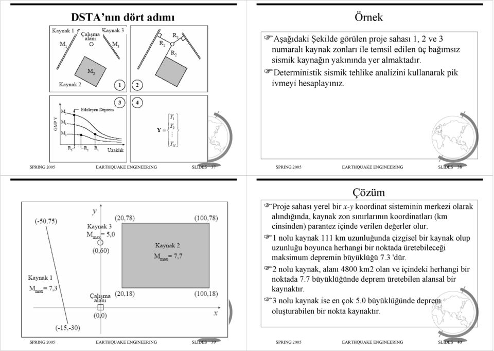 SPRING 2005 EARTHQUAKE ENGINEERING SLIDES 37 SPRING 2005 EARTHQUAKE ENGINEERING SLIDES 38 Çözüm Proje sahası yerel bir x-y koordinat sisteminin merkezi olarak alındığında, kaynak zon sınırlarının
