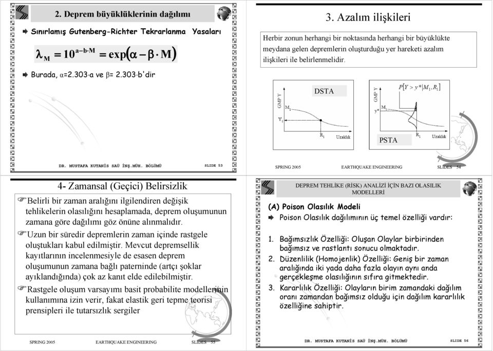 303 b'dir DSTA PSTA DR. MUSTAFA KUTANİS SAÜ İNŞ.MÜH.