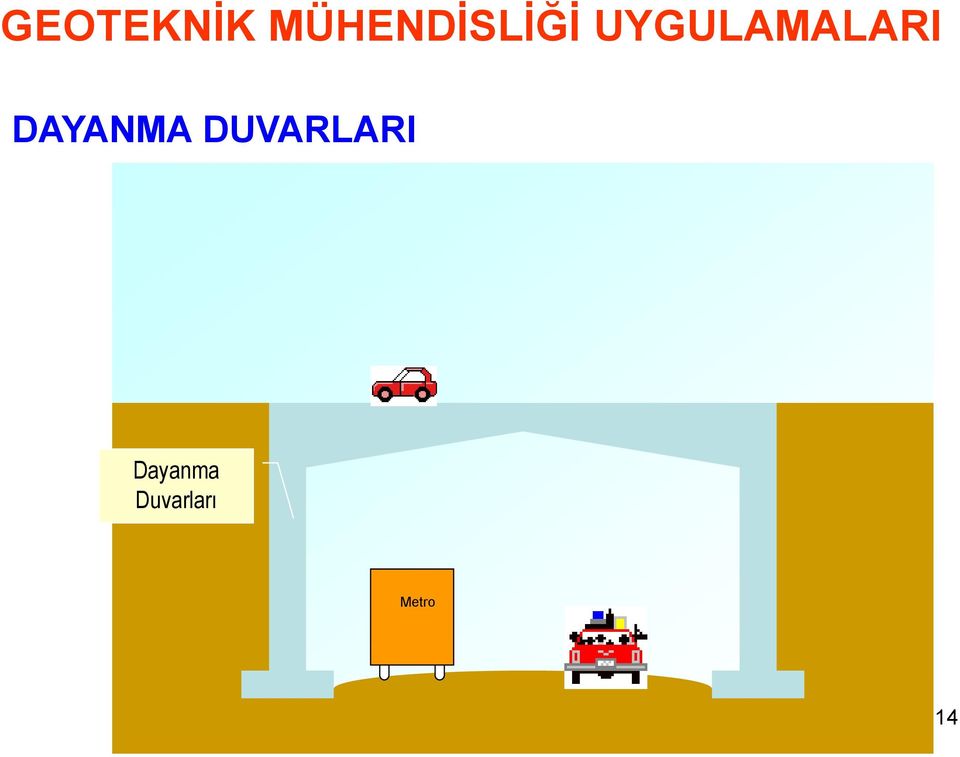 UYGULAMALARI