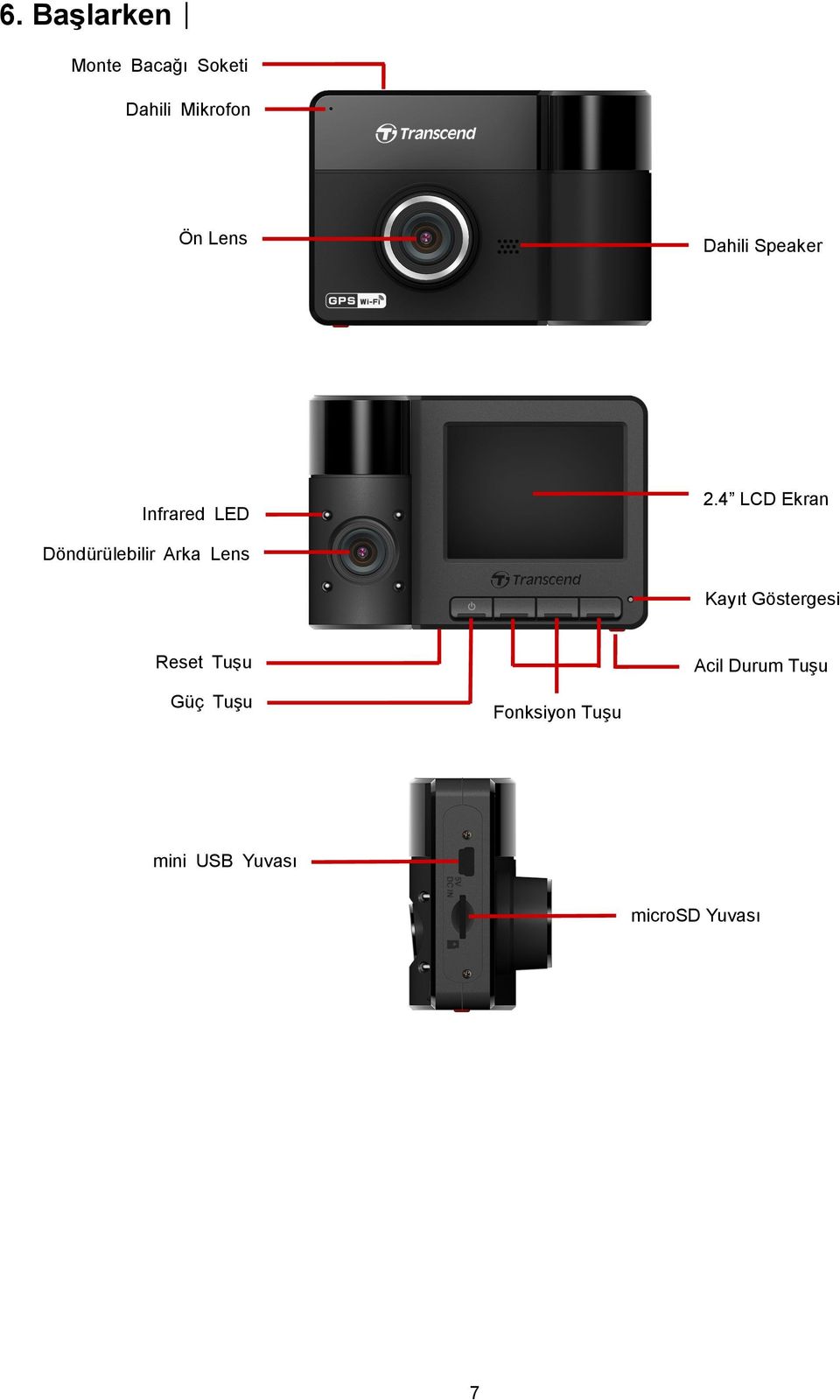 4 LCD Ekran Döndürülebilir Arka Lens Kayıt Göstergesi