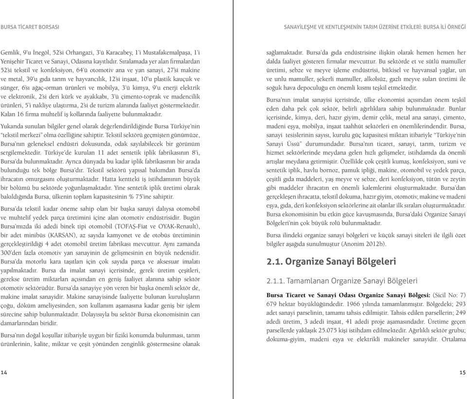 ağaç-orman ürünleri ve mobilya, 3 ü kimya, 9 u enerji elektrik ve elektronik, 2 si deri kürk ve ayakkabı, 3 ü çimento-toprak ve madencilik ürünleri, 5 i nakliye ulaştırma, 2 si de turizm alanında