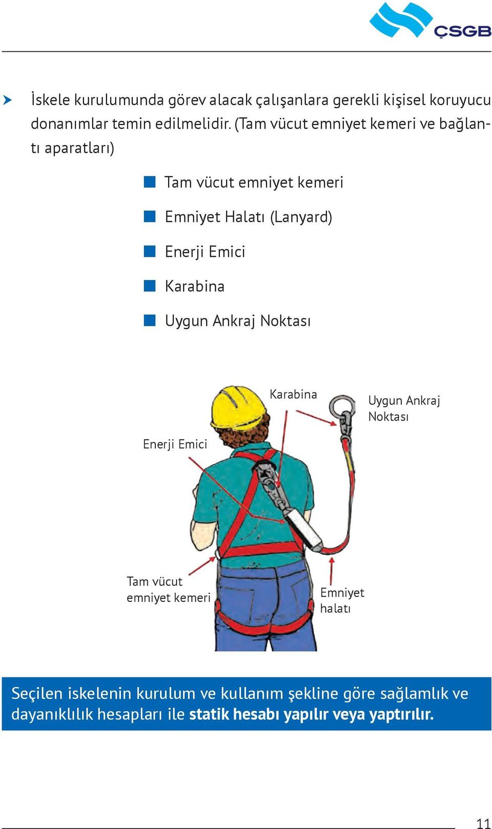 Karabina Uygun Ankraj Noktası Karabina Uygun Ankraj Noktası Enerji Emici Tam vücut emniyet kemeri Emniyet halatı