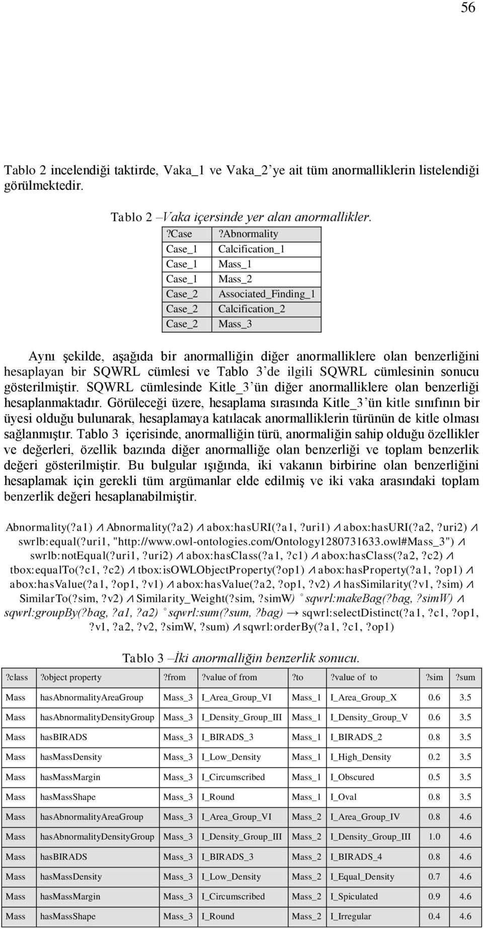benzerliğini hesaplayan bir SQWRL cümlesi ve Tablo 3 de ilgili SQWRL cümlesinin sonucu gösterilmiştir. SQWRL cümlesinde Kitle_3 ün diğer anormalliklere olan benzerliği hesaplanmaktadır.