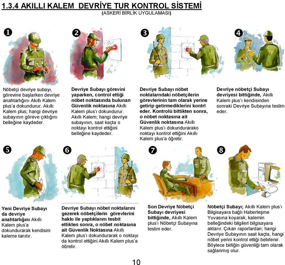 Devriye Subayı görevini yaparken, control ettiği nöbet noktasında bulunan Güvenlik noktasına Akıllı Kalem plus ı dokundurur.