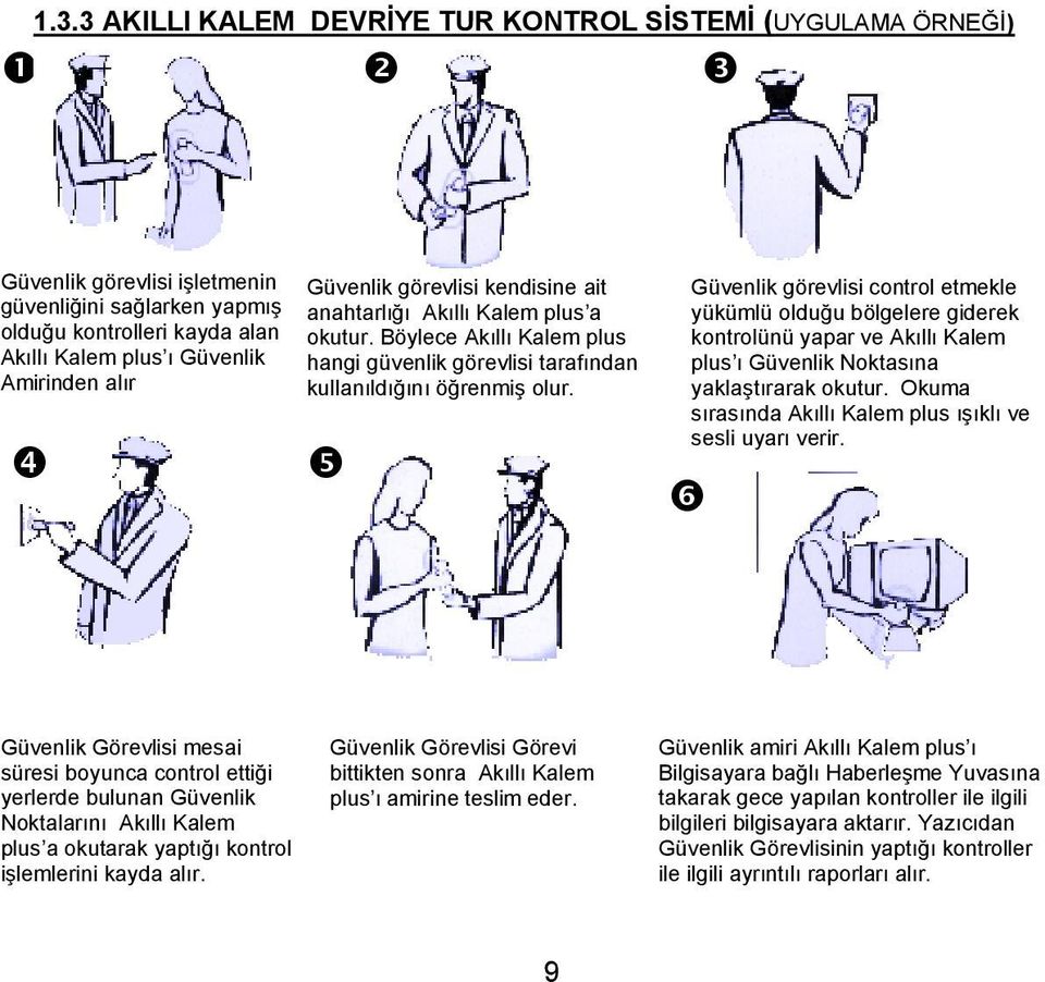 Güvenlik görevlisi control etmekle yükümlü olduğu bölgelere giderek kontrolünü yapar ve Akıllı Kalem plus ı Güvenlik Noktasına yaklaştırarak okutur.