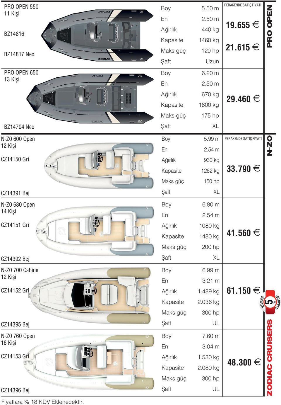 790 150 hp CZ14391 Bej XL N-Z0 680 Open 14 Kişi 6.80 m 2.54 m CZ14151 Gri 1080 kg 1480 kg 41.