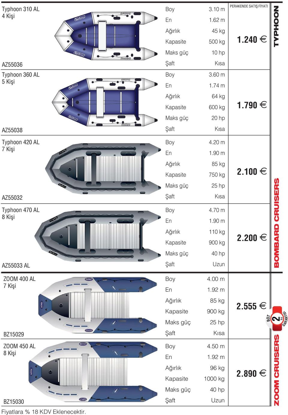 100 AZ55032 Typhoon 470 AL 8 Kişi AZ55033 AL ZOOM 400 AL 7 Kişi BZ15029 ZOOM 450 AL 8 Kişi BZ15030 25 hp 4.70 m 1.