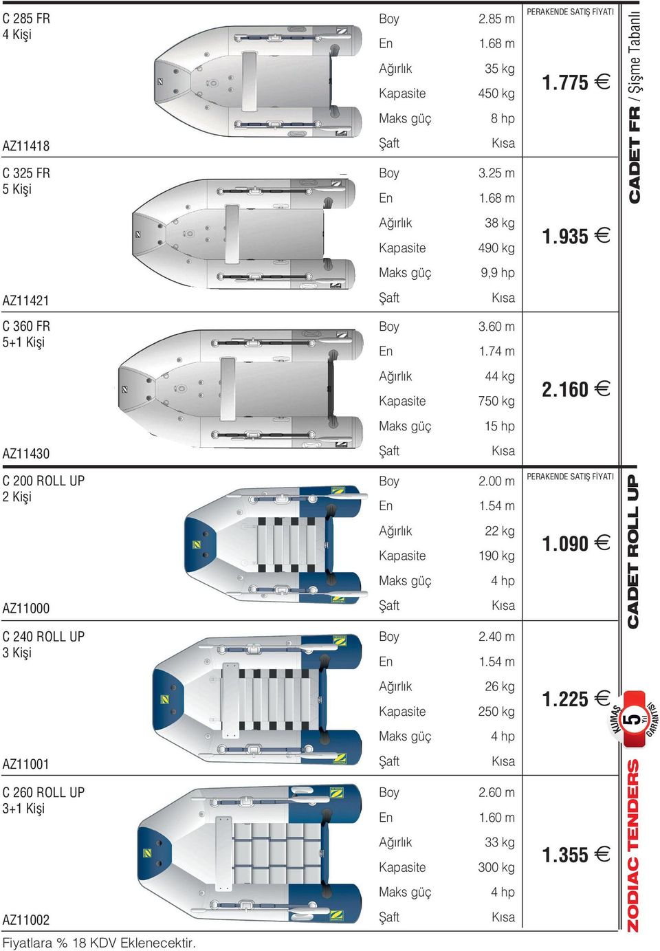 160 15 hp AZ11430 C 200 ROLL UP 2 Kişi AZ11000 C 240 ROLL UP 3 Kişi 2.00 m 1.54 m 22 kg 190 kg 4 hp 2.40 m 1.