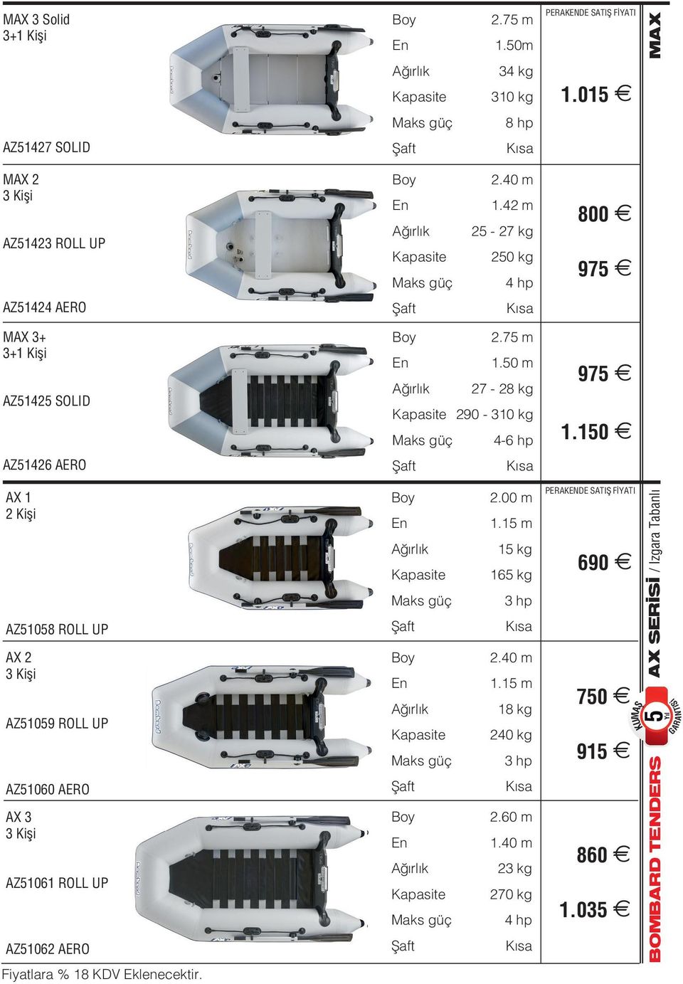 50 m 27-28 kg 290-310 kg 4-6 hp 975 1.