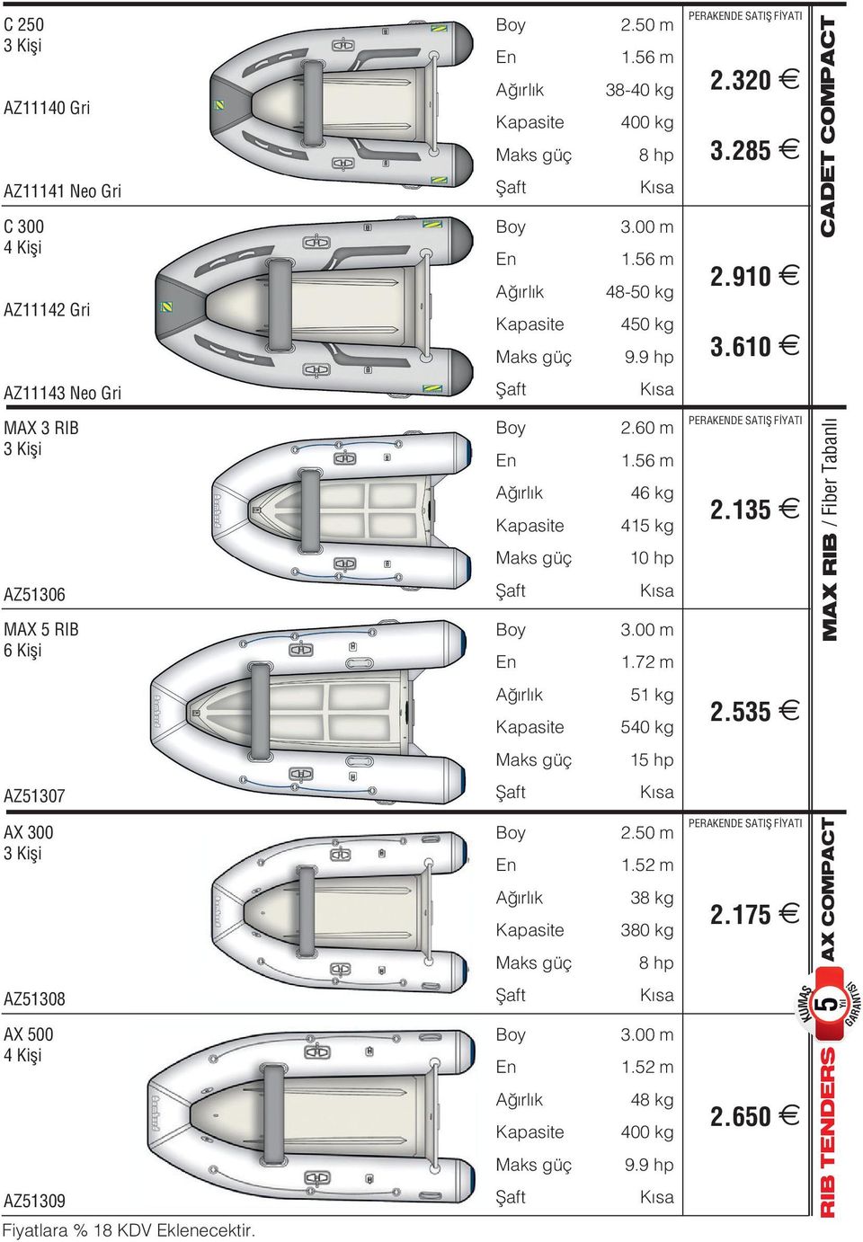 610 CADET COMPACT AZ11143 Neo Gri MAX 3 RIB 3 Kifli AZ51306 MAX 5 RIB 6 Kifli 2.60 m 1.56 m 46 kg 415 kg 10 hp 3.00 m 1.