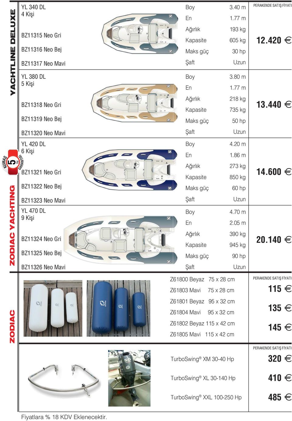 440 ZODIAC YACHTING 5Yıl YL 420 DL 6 Kişi BZ11321 Neo Gri BZ11322 Neo Bej BZ11323 Neo Mavi YL 470 DL 9 Kişi BZ11324 Neo Gri BZ11325 Neo Bej BZ11326 Neo Mavi 4.20 m 1.