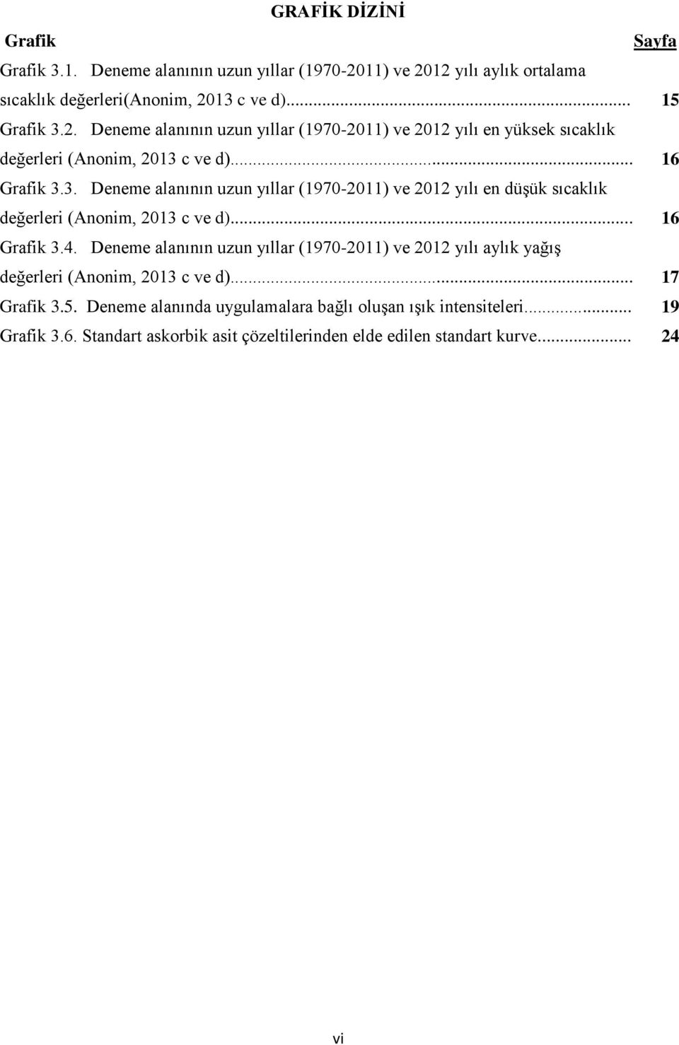 .. 16 Grafik 3.3. Deneme alanının uzun yıllar (1970-2011) ve 2012 yılı en düşük sıcaklık değerleri (Anonim, 2013 c ve d)... 16 Grafik 3.4.