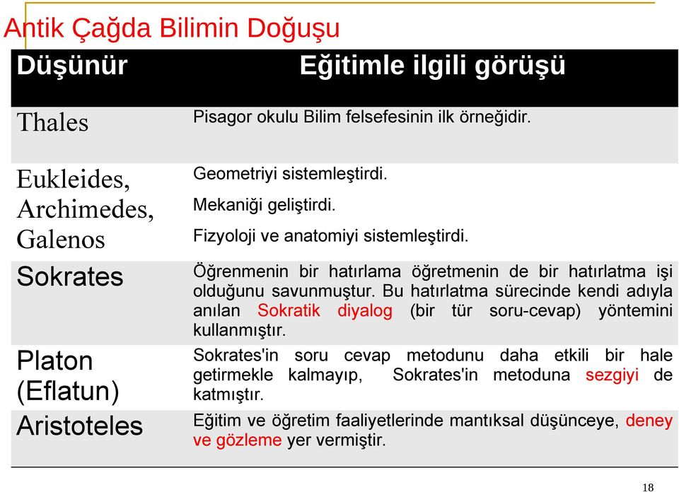 Öğrenmenin bir hatırlama öğretmenin de bir hatırlatma işi olduğunu savunmuştur.