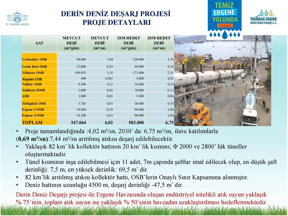 Tünel kısmının inşa edilebilmesi için 11 adet, 7m çapında şaftlar imal edilecek olup, en düşük şaft derinliği: 7,5 m, en yüksek derinlik: 69,5 m dir.