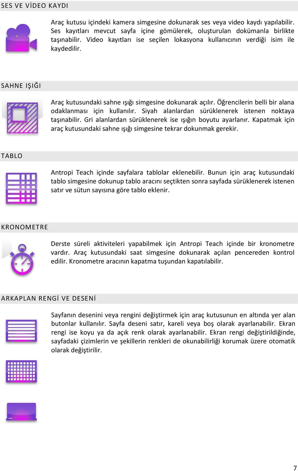 Öğrencilerin belli bir alana odaklanması için kullanılır. Siyah alanlardan sürüklenerek istenen noktaya taşınabilir. Gri alanlardan sürüklenerek ise ışığın boyutu ayarlanır.