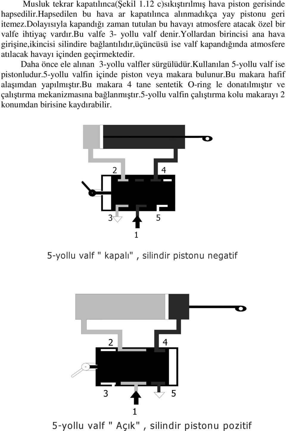 yollardan birincisi ana hava girişine,ikincisi silindire bağlantılıdır,üçüncüsü ise valf kapandığında atmosfere atılacak havayı içinden geçirmektedir. Daha önce ele alınan -yollu valfler sürgülüdür.