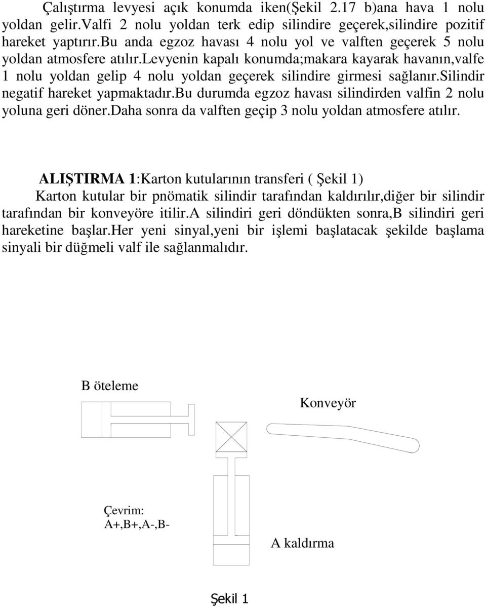 levyenin kapalı konumda;makara kayarak havanın,valfe nolu yoldan gelip 4 nolu yoldan geçerek silindire girmesi sağlanır.silindir negatif hareket yapmaktadır.