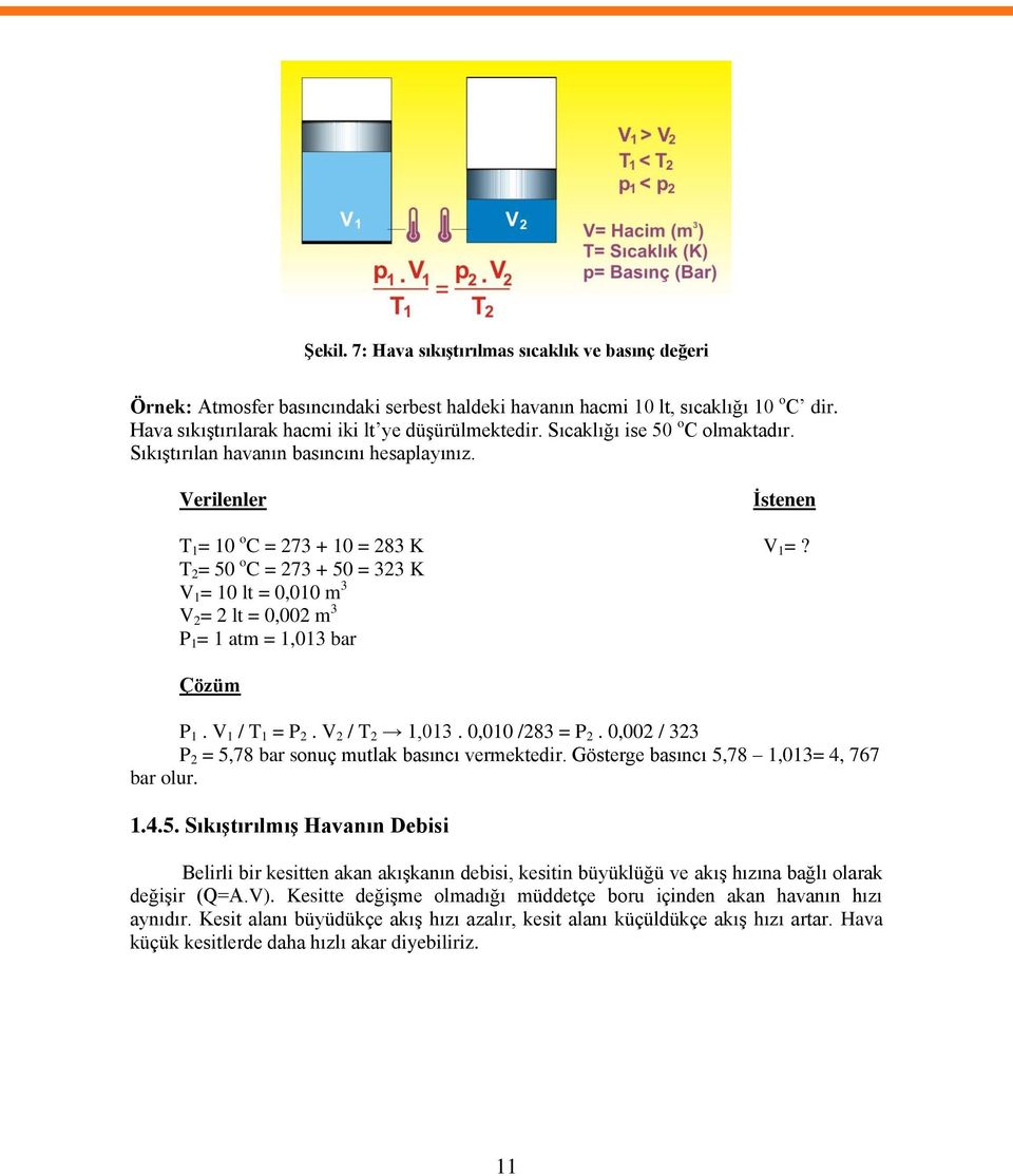 T 2 = 50 o C = 273 + 50 = 323 K V 1 = 10 lt = 0,010 m 3 V 2 = 2 lt = 0,002 m 3 P 1 = 1 atm = 1,013 bar Çözüm P 1. V 1 / T 1 = P 2. V 2 / T 2 1,013. 0,010 /283 = P 2.