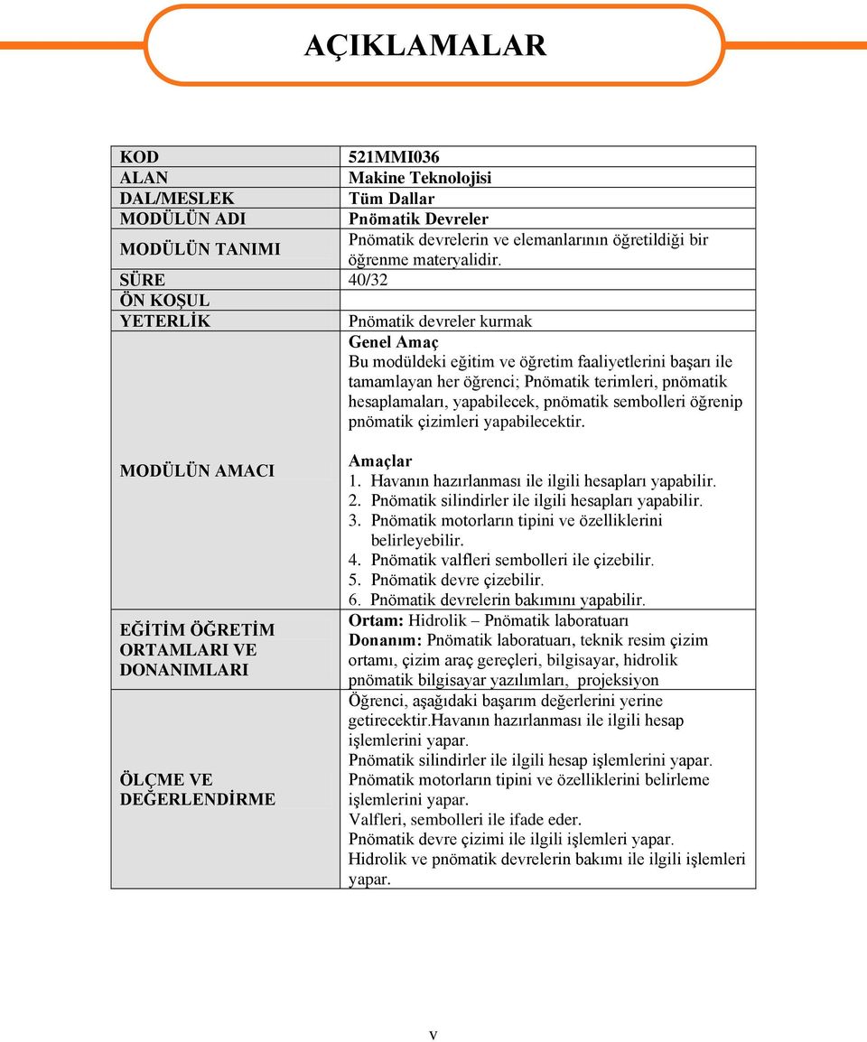 SÜRE 40/32 ÖN KOŞUL YETERLİK Pnömatik devreler kurmak Genel Amaç Bu modüldeki eğitim ve öğretim faaliyetlerini başarı ile tamamlayan her öğrenci; Pnömatik terimleri, pnömatik hesaplamaları,