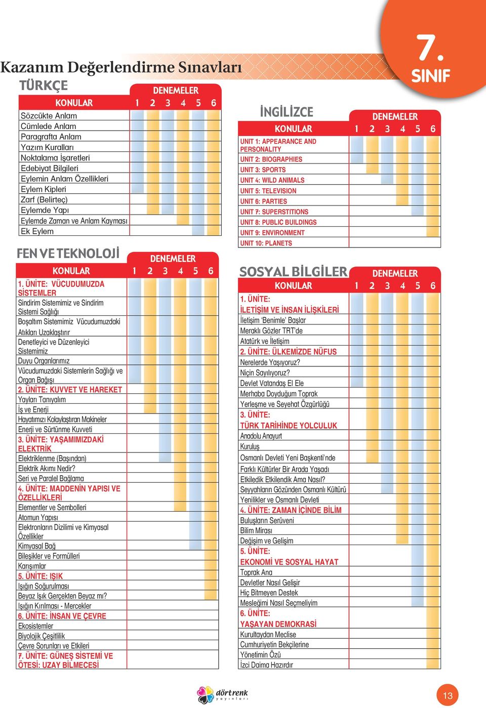 Anlam Kayması Ek Eylem FEN VE TEKNOLOJİ 1.