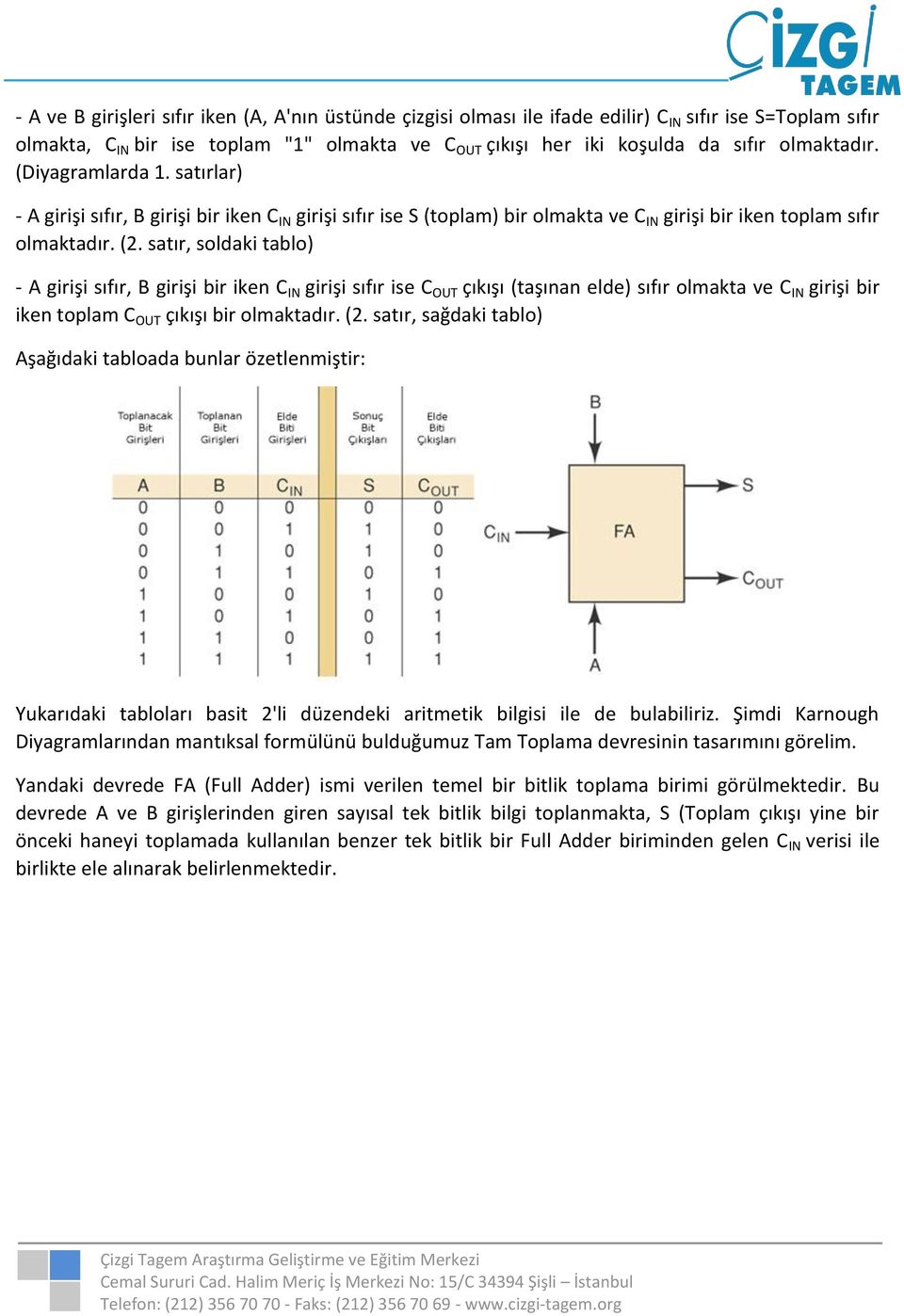 satır, soldaki tablo) - A girişi sıfır, B girişi bir iken C IN girişi sıfır ise C OUT çıkışı (taşınan elde) sıfır olmakta ve C IN girişi bir iken toplam C OUT çıkışı bir olmaktadır. (2.