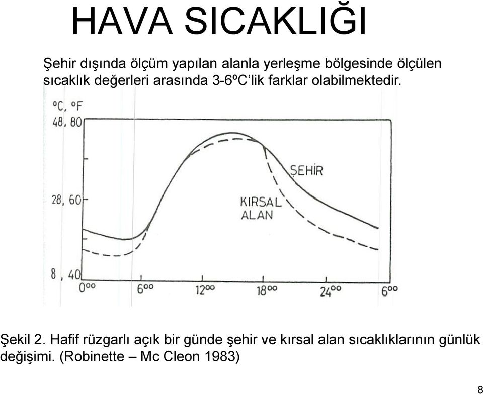 olabilmektedir. Şekil 2.