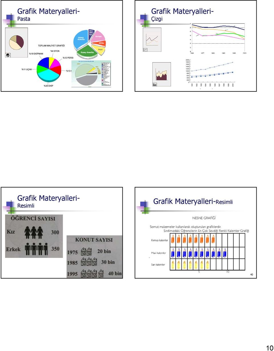 Serçin KARATAŞ Grafik