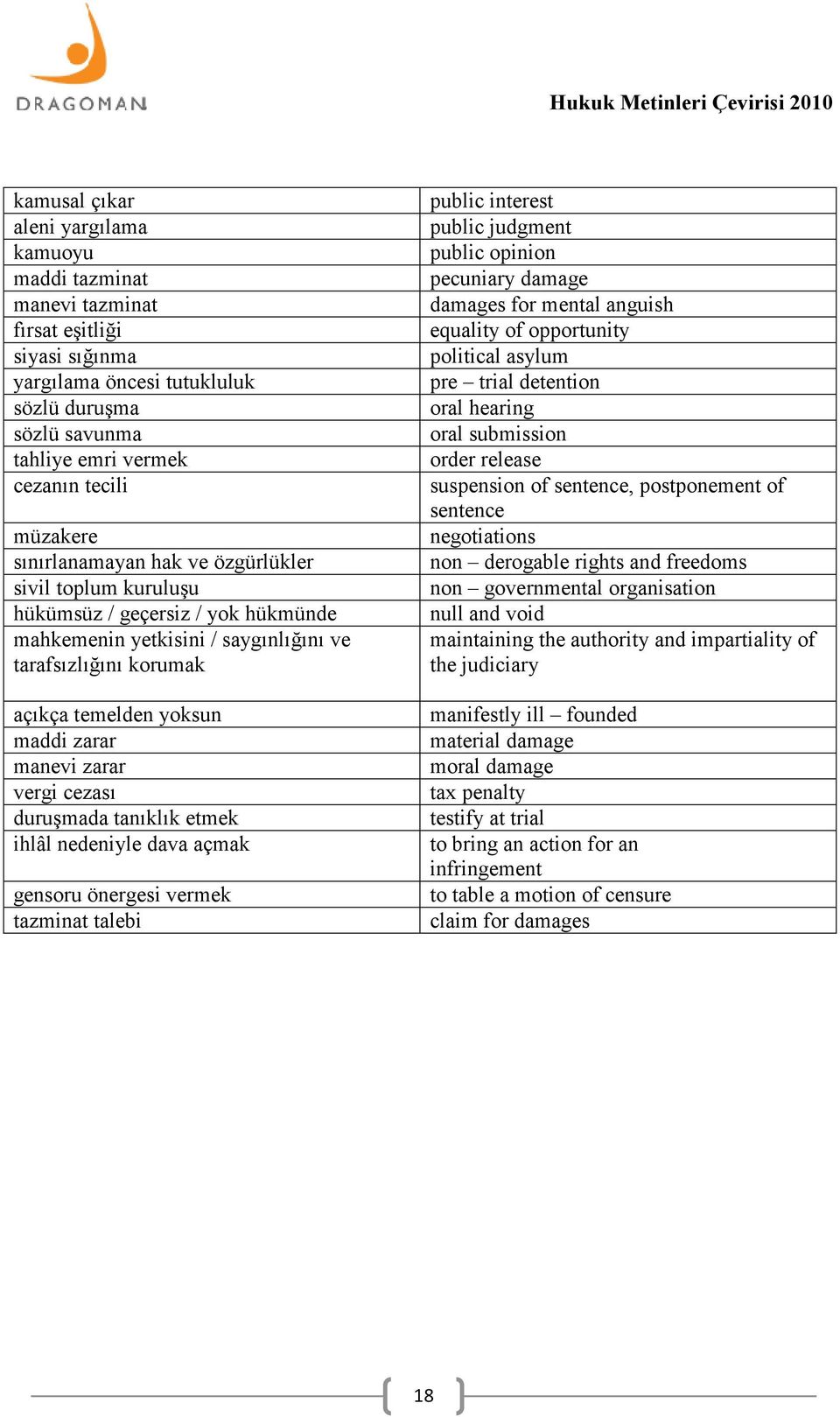 zarar vergi cezası duruşmada tanıklık etmek ihlâl nedeniyle dava açmak gensoru önergesi vermek tazminat talebi public interest public judgment public opinion pecuniary damage damages for mental