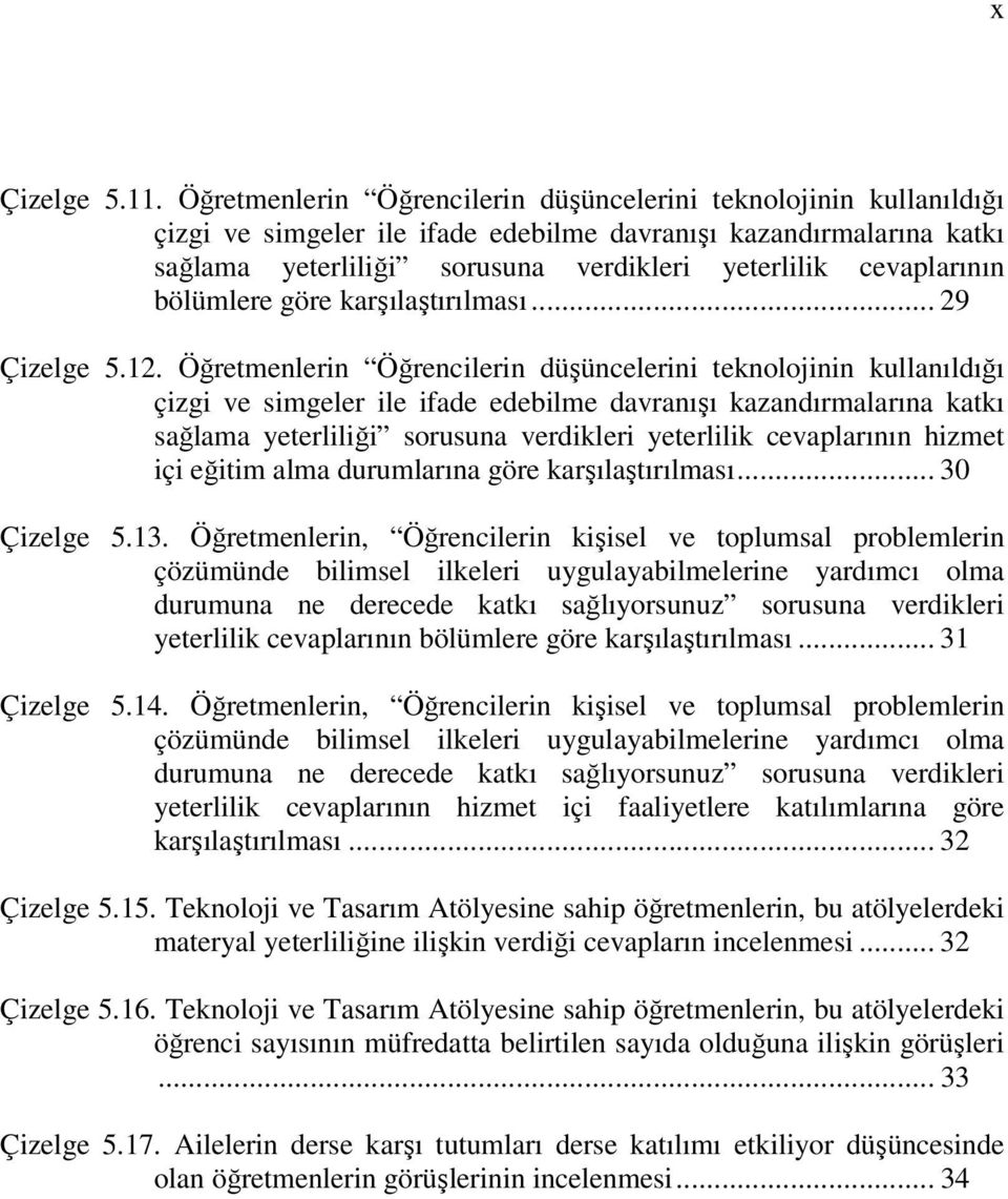 cevaplarının bölümlere göre karşılaştırılması... 29 Çizelge 5.12.  cevaplarının hizmet içi eğitim alma durumlarına göre karşılaştırılması... 30 Çizelge 5.13.