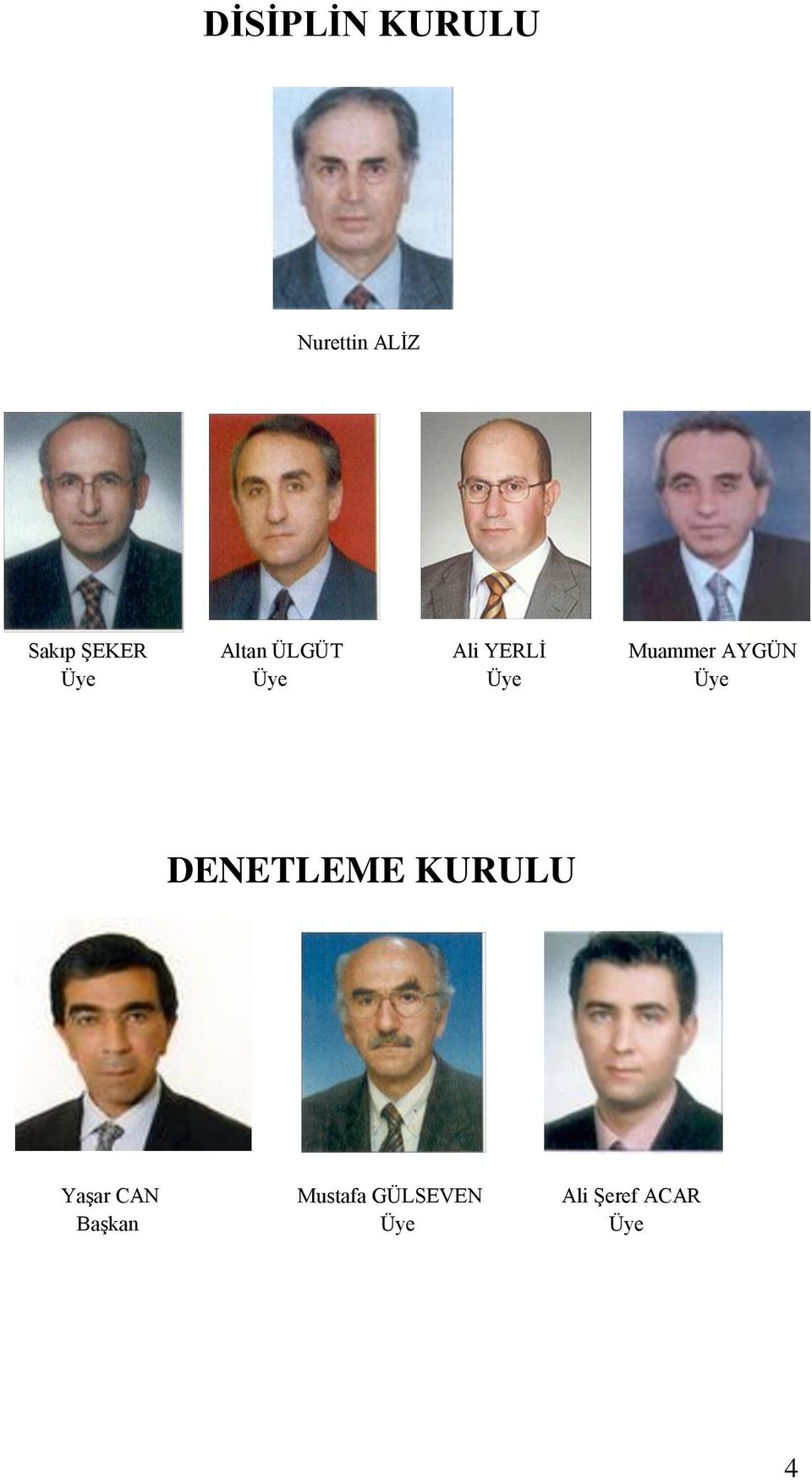 Üye Üye Üye DENETLEME KURULU Yaşar CAN