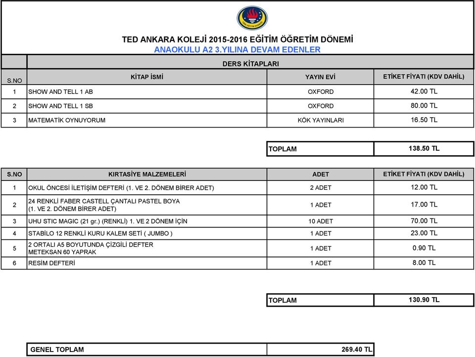 NO KIRTASİYE MALZEMELERİ ADET OKUL ÖNCESİ İLETİŞİM DEFTERİ (. VE 2. DÖNEM BİRER ADET) 2 ADET 2 24 RENKLİ FABER CASTELL ÇANTALI PASTEL BOYA (. VE 2. DÖNEM BİRER ADET) ADET 3 UHU STIC MAGIC (2 gr.