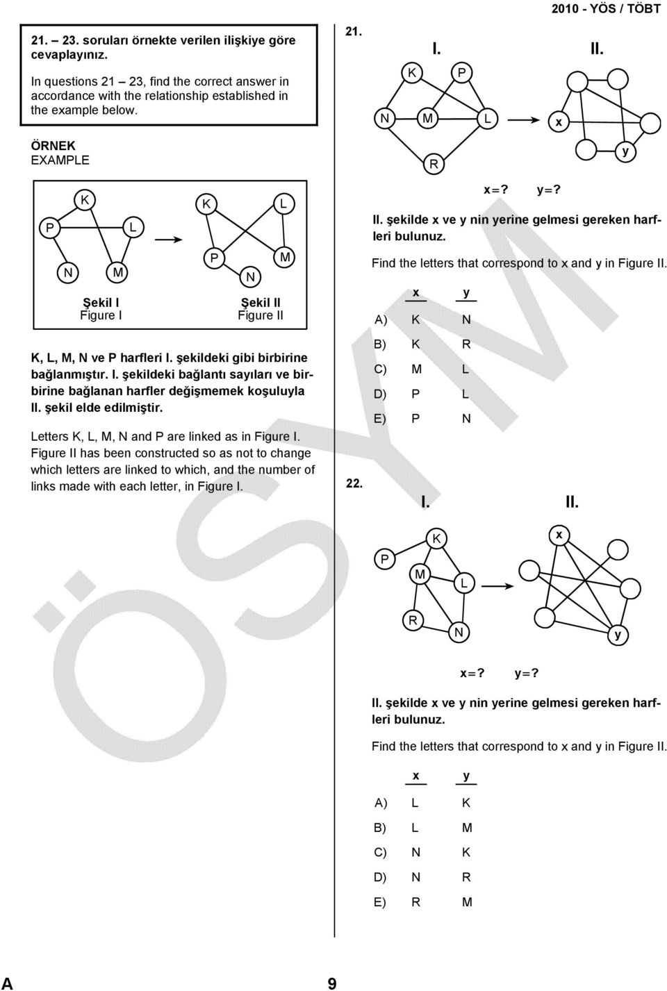 N M Şekil I Figure I P N M Şekil II Figure II Find the letters that correspond to x and y in Figure II. x y A) K N K, L, M, N ve P harfleri I. şekildeki gibi birbirine bağlanmıştır. I. şekildeki bağlantı sayıları ve birbirine bağlanan harfler değişmemek koşuluyla II.