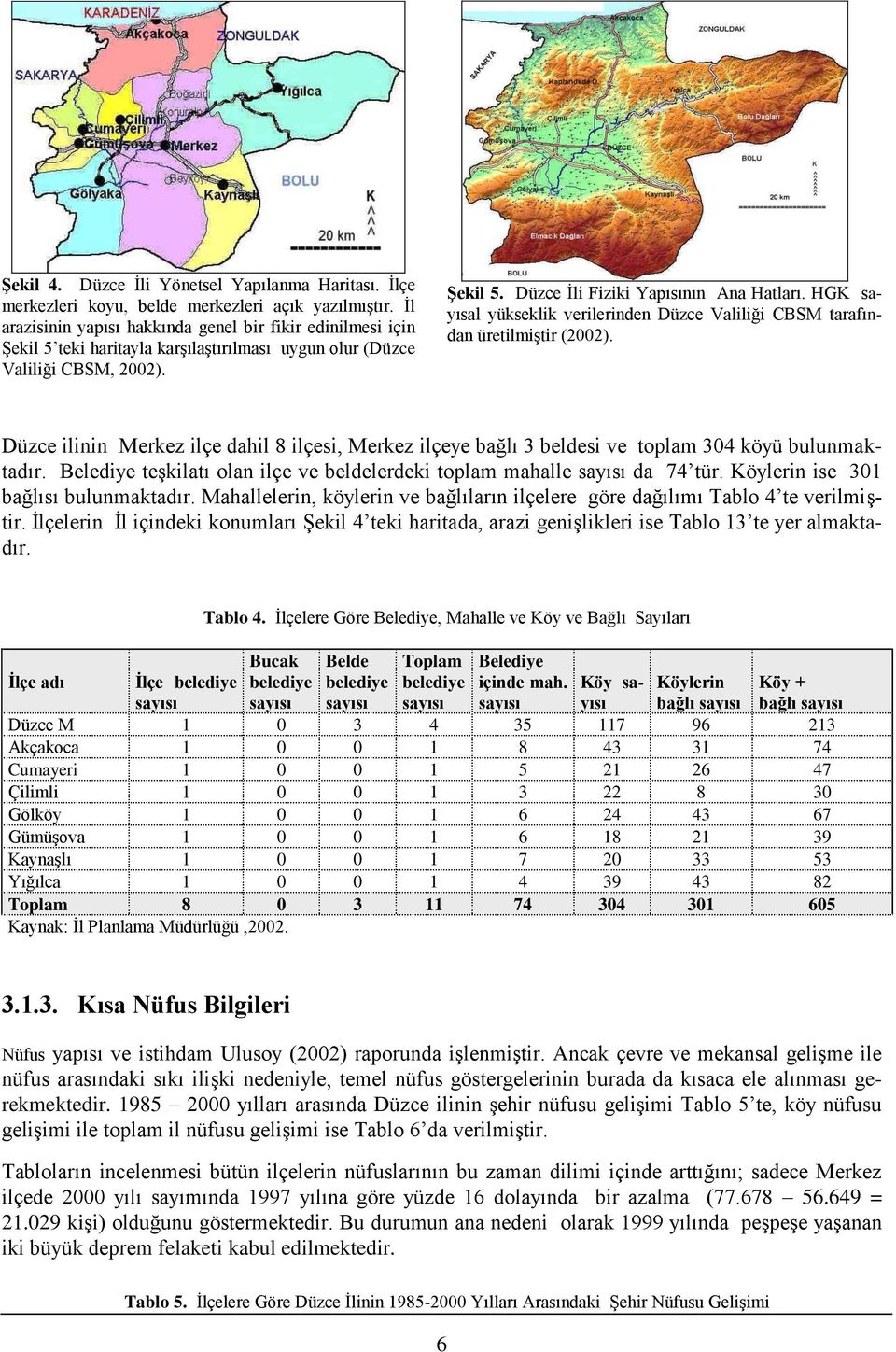 HGK sayısal yükseklik verilerinden Düzce Valiliği CBSM tarafından üretilmiştir (2002). Düzce ilinin Merkez ilçe dahil 8 ilçesi, Merkez ilçeye bağlı 3 beldesi ve toplam 304 köyü bulunmaktadır.