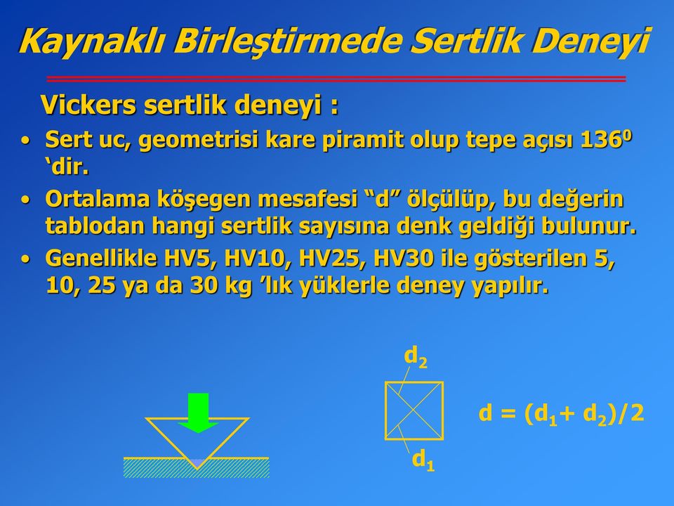 Ortalama köşegen mesafesi d ölçülüp, bu değerin tablodan hangi sertlik sayısına denk