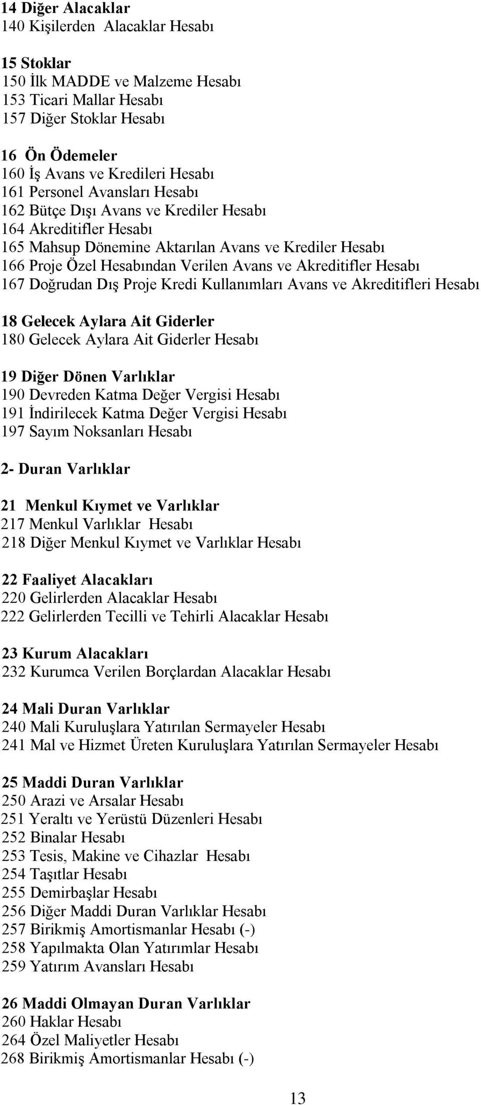 Akreditifler Hesabı 167 Doğrudan Dış Proje Kredi Kullanımları Avans ve Akreditifleri Hesabı 18 Gelecek Aylara Ait Giderler 180 Gelecek Aylara Ait Giderler Hesabı 19 Diğer Dönen Varlıklar 190 Devreden