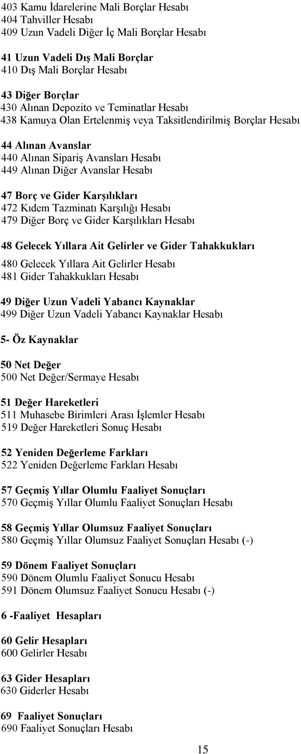 Karşılıkları 472 Kıdem Tazminatı Karşılığı Hesabı 479 Diğer Borç ve Gider Karşılıkları Hesabı 48 Gelecek Yıllara Ait Gelirler ve Gider Tahakkukları 480 Gelecek Yıllara Ait Gelirler Hesabı 481 Gider