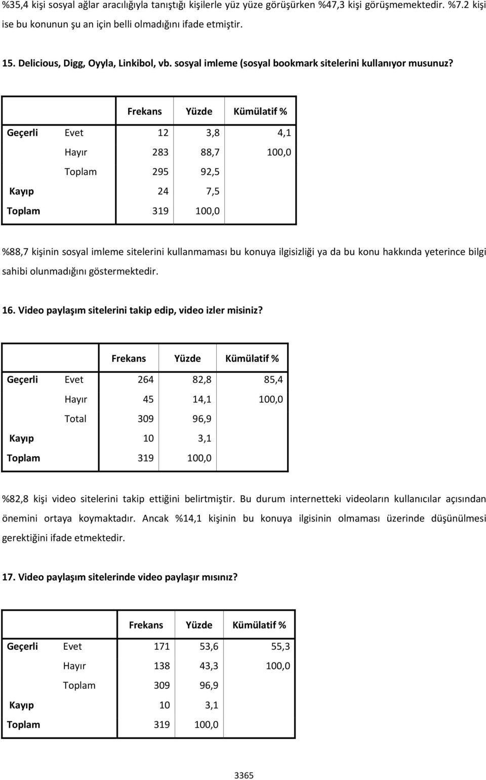 Frekans Yüzde Kümülatif % Geçerli Evet 12 3,8 4,1 Hayır 283 88,7 100,0 Toplam 295 92,5 Kayıp 24 7,5 Toplam 319 100,0 %88,7 kişinin sosyal imleme sitelerini kullanmaması bu konuya ilgisizliği ya da bu