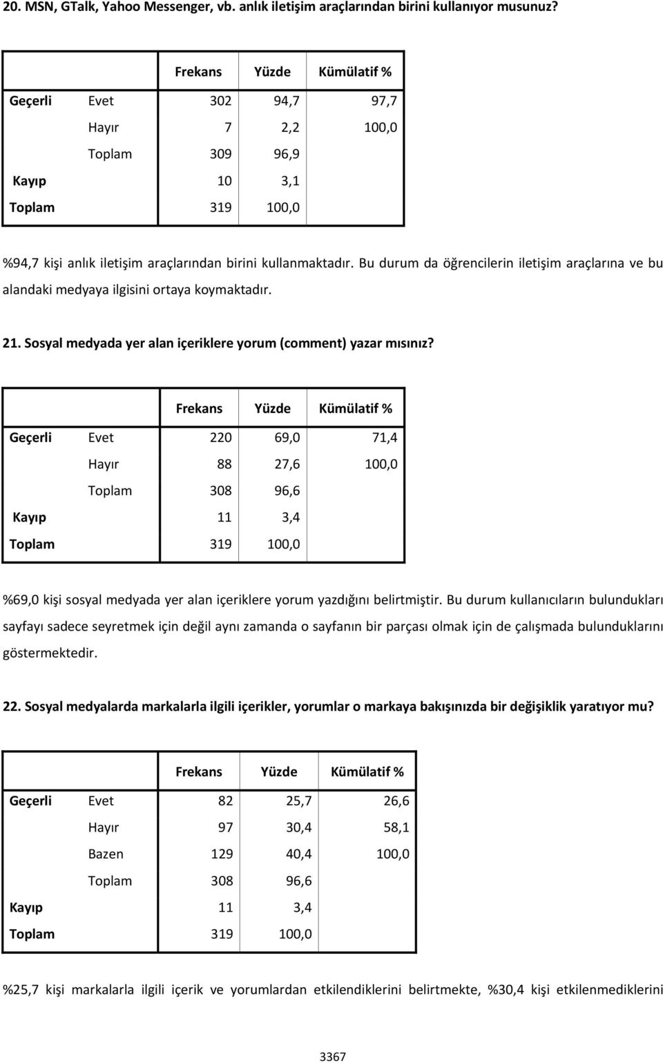 Bu durum da öğrencilerin iletişim araçlarına ve bu alandaki medyaya ilgisini ortaya koymaktadır. 21. Sosyal medyada yer alan içeriklere yorum (comment) yazar mısınız?