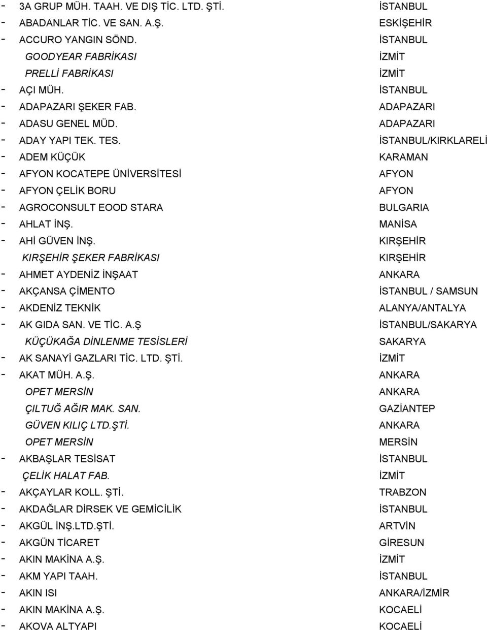 KIRŞEHİR KIRŞEHİR ŞEKER FABRİKASI KIRŞEHİR AHMET AYDENİZ İNŞAAT ANKARA AKÇANSA ÇİMENTO / SAMSUN AKDENİZ TEKNİK ALANYA/ANTALYA AK GIDA SAN. VE TİC. A.Ş /SAKARYA KÜÇÜKAĞA DİNLENME TESİSLERİ SAKARYA AK SANAYİ GAZLARI TİC.