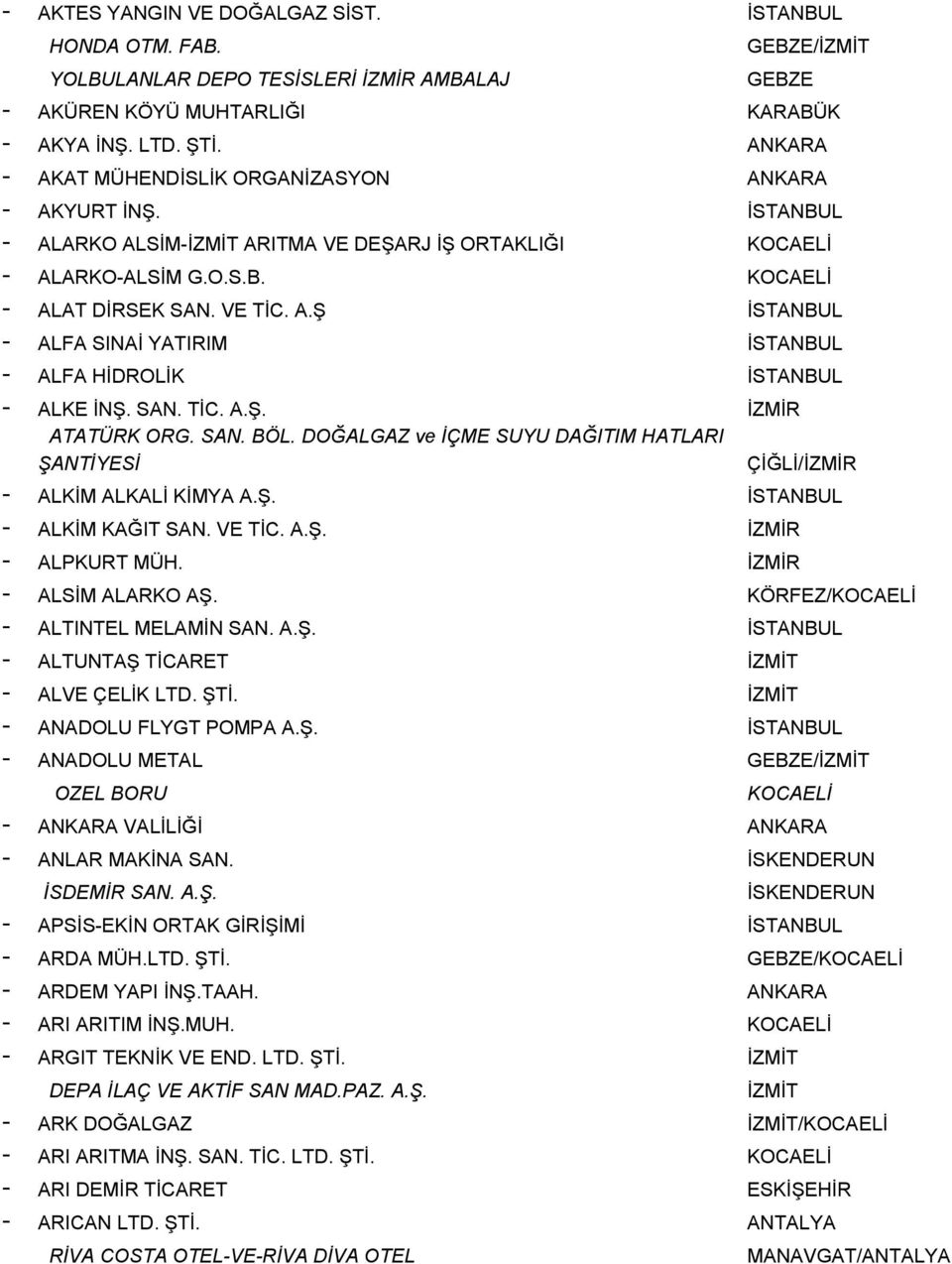 SAN. BÖL. DOĞALGAZ ve İÇME SUYU DAĞITIM HATLARI ŞANTİYESİ ÇİĞLİ/İZMİR ALKİM ALKALİ KİMYA A.Ş. ALKİM KAĞIT SAN. VE TİC. A.Ş. İZMİR ALPKURT MÜH. İZMİR ALSİM ALARKO AŞ. KÖRFEZ/ ALTINTEL MELAMİN SAN. A.Ş. ALTUNTAŞ TİCARET ALVE ÇELİK LTD.