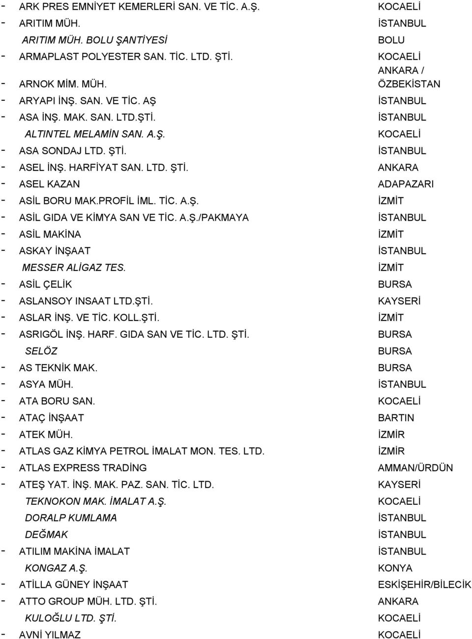ASİL ÇELİK BURSA ASLANSOY INSAAT LTD.ŞTİ. KAYSERİ ASLAR İNŞ. VE TİC. KOLL.ŞTİ. ASRIGÖL İNŞ. HARF. GIDA SAN VE TİC. LTD. ŞTİ. BURSA SELÖZ BURSA AS TEKNİK MAK. BURSA ASYA MÜH. ATA BORU SAN.