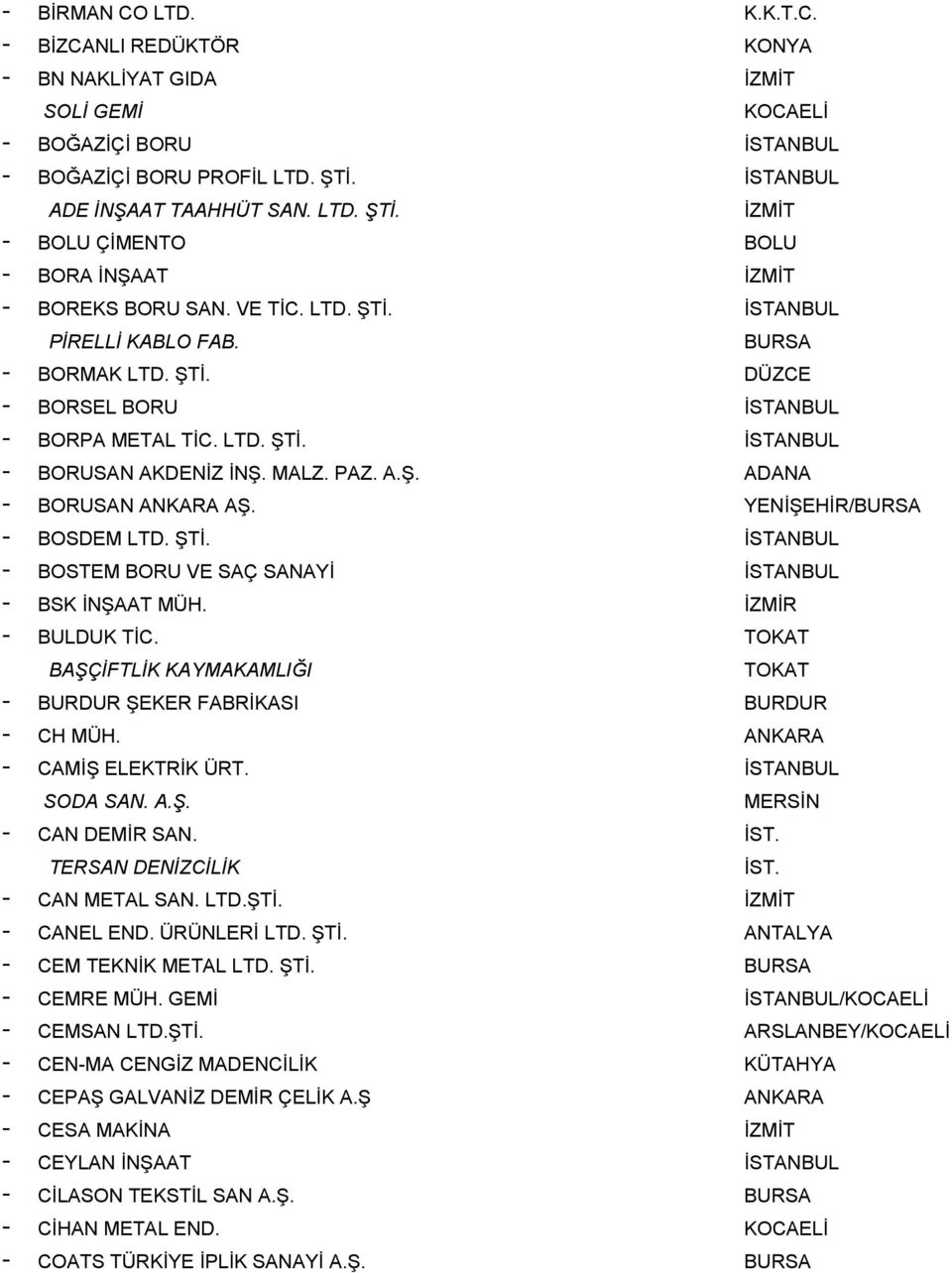 İZMİR BULDUK TİC. TOKAT BAŞÇİFTLİK KAYMAKAMLIĞI TOKAT BURDUR ŞEKER FABRİKASI BURDUR CH MÜH. ANKARA CAMİŞ ELEKTRİK ÜRT. SODA SAN. A.Ş. MERSİN CAN DEMİR SAN. İST. TERSAN DENİZCİLİK CAN METAL SAN. LTD.