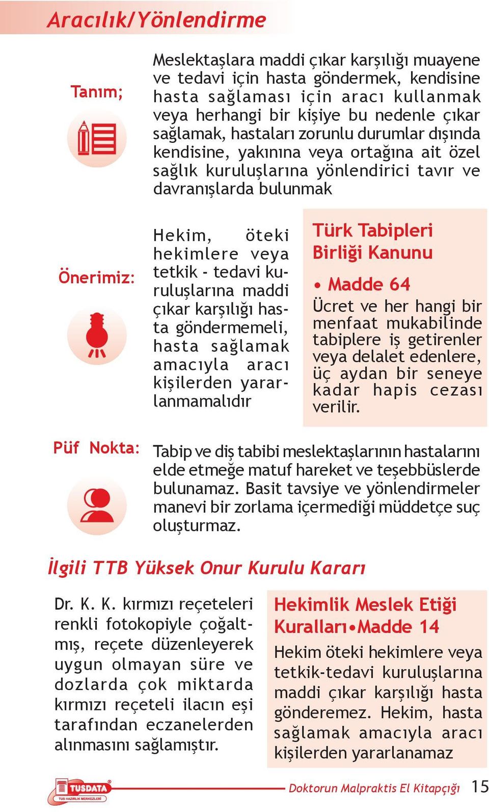 - tedavi kuruluşlarına maddi çıkar karşılığı hasta göndermemeli, hasta sağlamak amacıyla aracı kişilerden yararlanmamalıdır Türk Tabipleri Birliği Kanunu Madde 64 Ücret ve her hangi bir menfaat