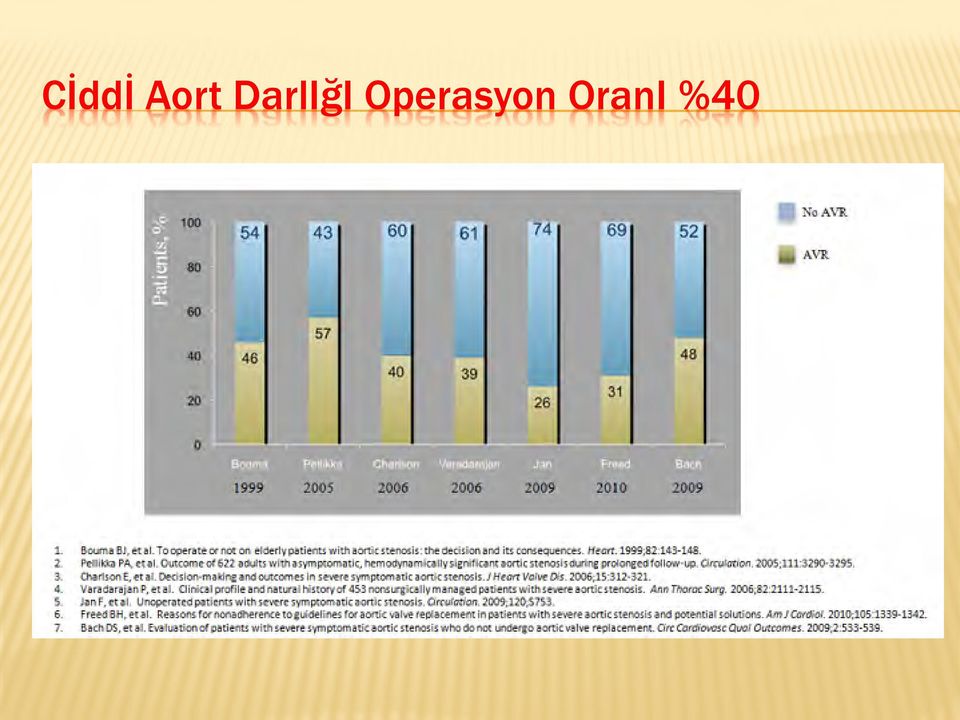 DarlIğI